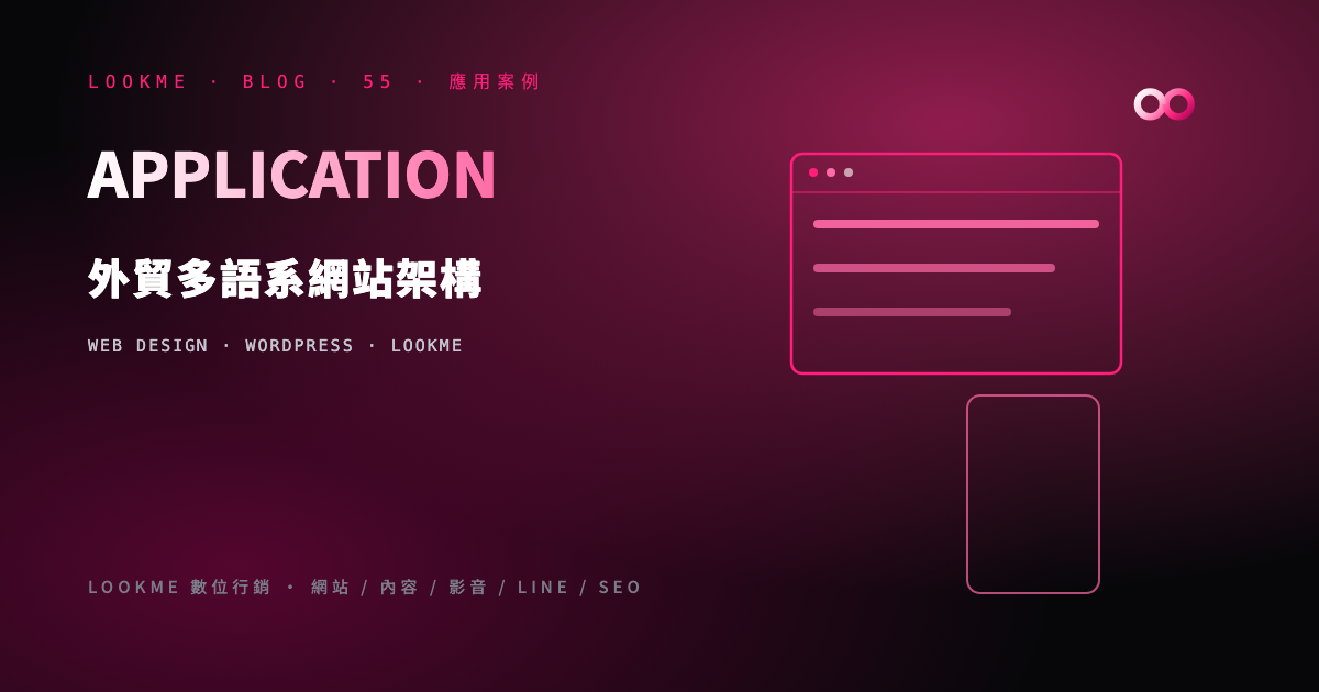 WordPress 外貿多語系網站：架構、hreflang 與外貿 SEO