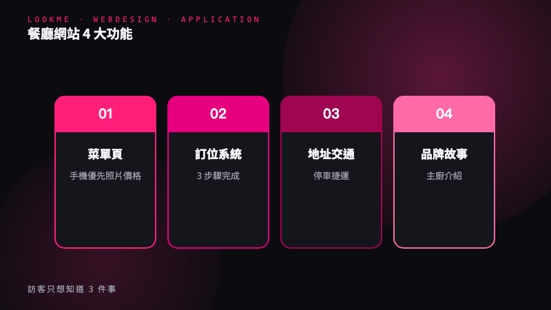 必備 4 大功能