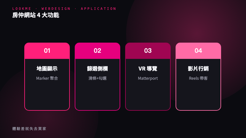 地圖與篩選 UX 設計