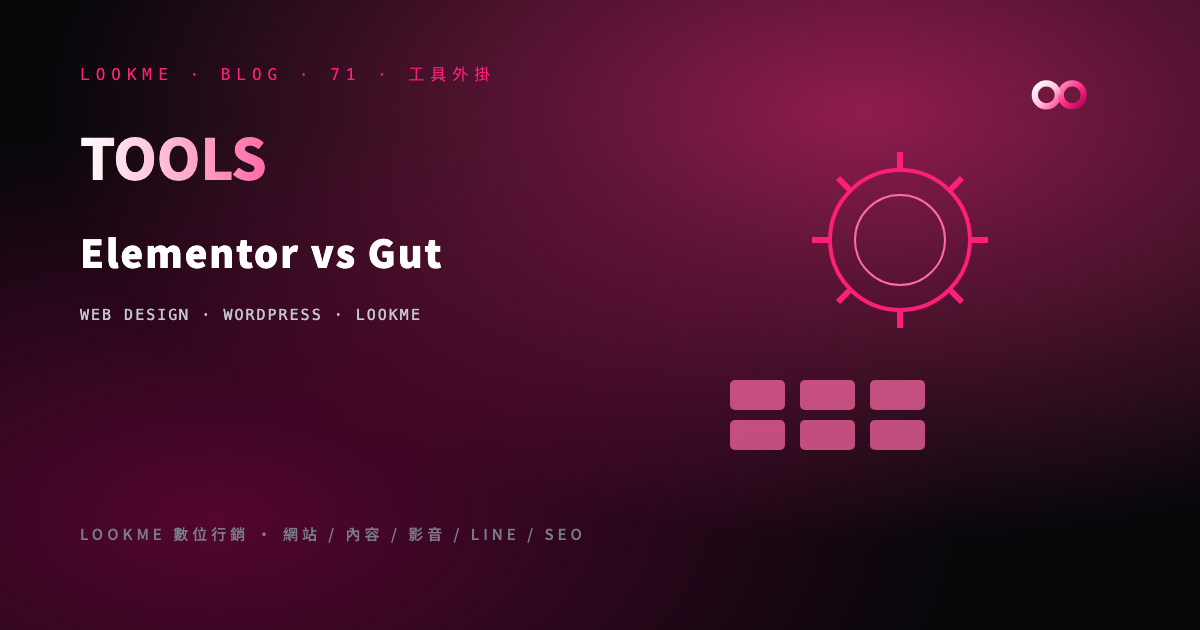 Elementor vs Gutenberg 完整比較：效能、功能、學習曲線
