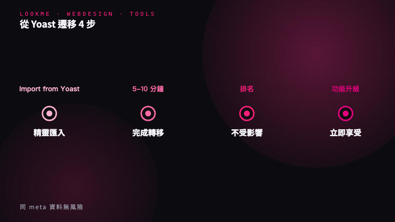 效能與 Migration