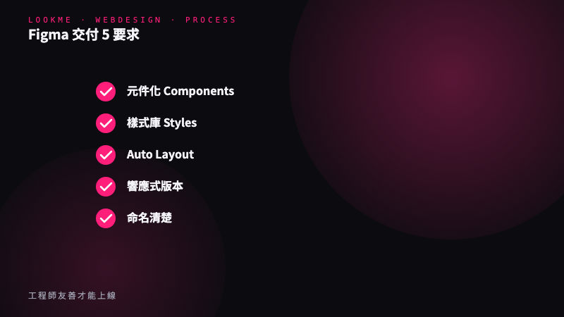 Figma 交付檔案的 5 個要求